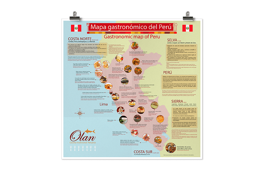 Mapa Gastronómico - Restaurant Olan