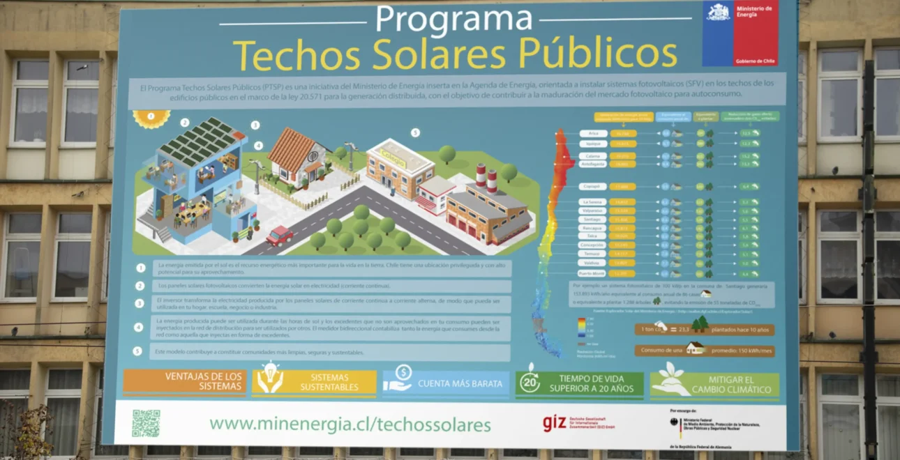 Techos Solares Públicos Techos Solares Públicos